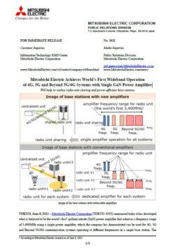 Mitsubishi Electric Achieves World’s First Wideband Operation of 4G, 5G and Beyond 5G/6G Systems with Single GaN Power Amplifier